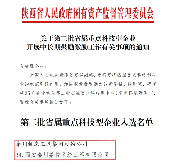 【集團資訊】省屬重點科技型企業！“揭榜掛帥”項目通過驗收！