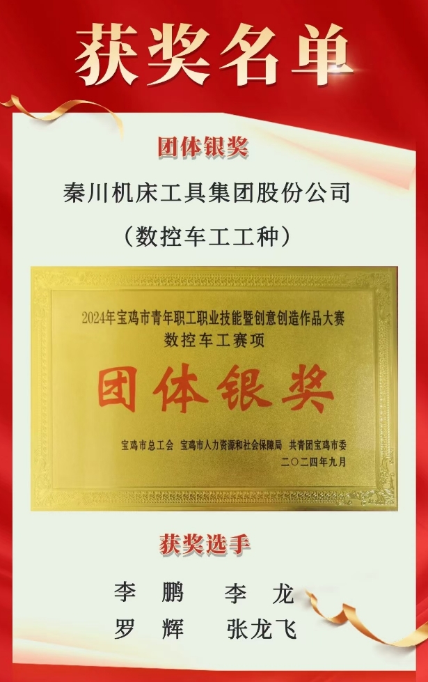 【群團工作】喜報！秦川青年在寶雞市青年職工職業(yè)技能暨創(chuàng)意創(chuàng)造作品大賽中斬獲佳績！